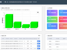 贏聞信息-新港試驗場智能管理系統 正式上線